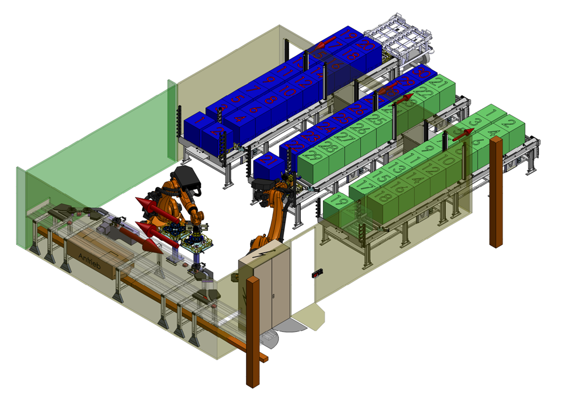 Loading/Unloading Transmission Gears